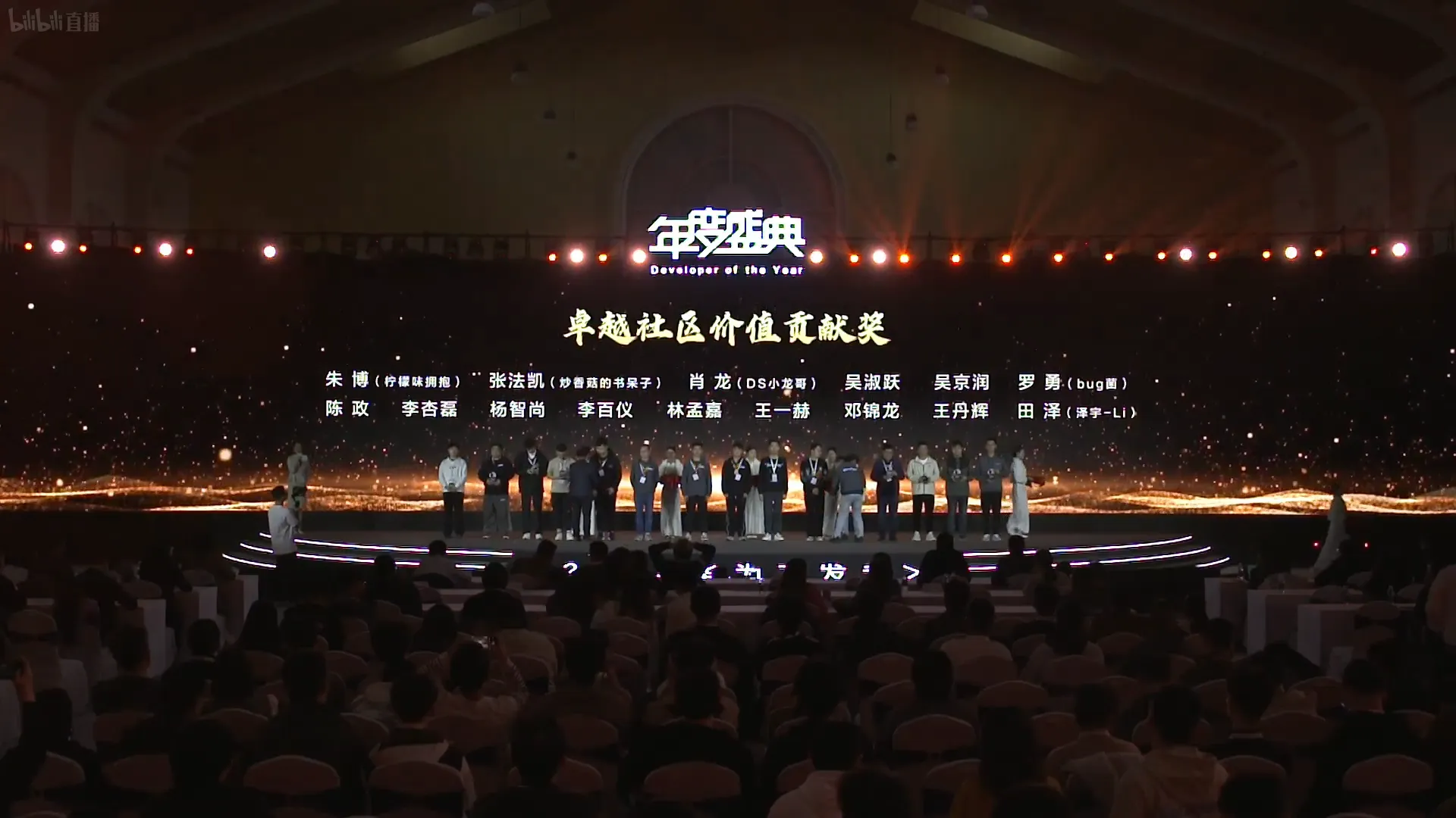 Huawei Award 2024, very good major